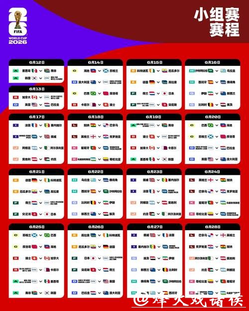 2026世界杯投注胜率提升技巧