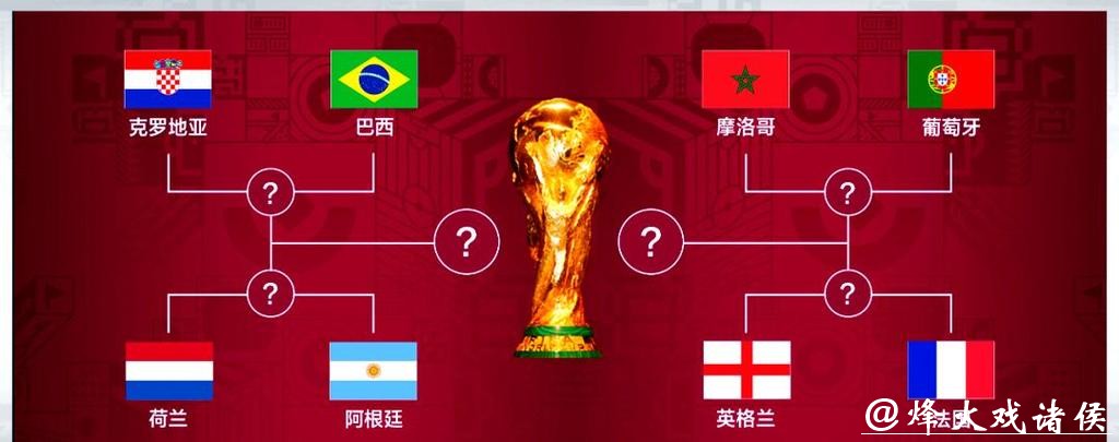 世界杯直播解说:专家点评与实时分析 世界杯直播解说:专家点评与实时分析