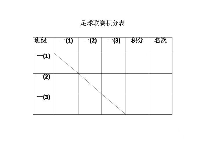 世界杯赛前比分直播避坑说明,比赛结果和网站选择要注意 世界杯赛前比分直播避坑说明,比赛结果和网站选择要注意