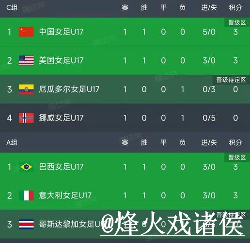世界杯赛果查询APP和网页版对比,结果查看参考 世界杯赛果查询APP和网页版对比,结果查看参考